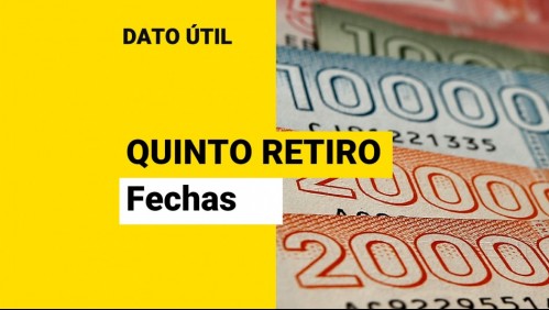 Quinto retiro del 10%: ¿En cuánto tiempo podría retirar mis ahorros?