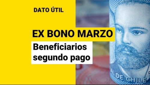 Ex Bono Marzo: ¿Quiénes reciben el pago la próxima semana?