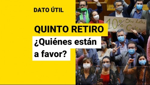 Quinto retiro del 10%: ¿Cuántos parlamentarios están a favor del proyecto?