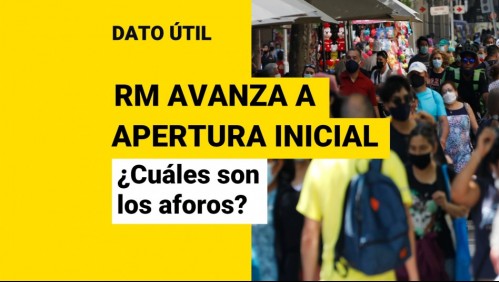 Región Metropolitana avanza a Fase 4: ¿Cuáles son los aforos en la etapa de Apertura Inicial?