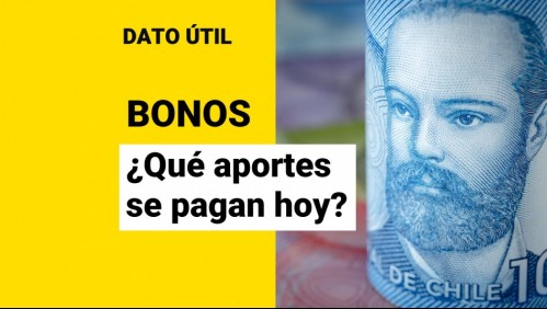 Último día de febrero: Estos son los bonos que se pagan hoy y los beneficios que finalizan sus postulaciones