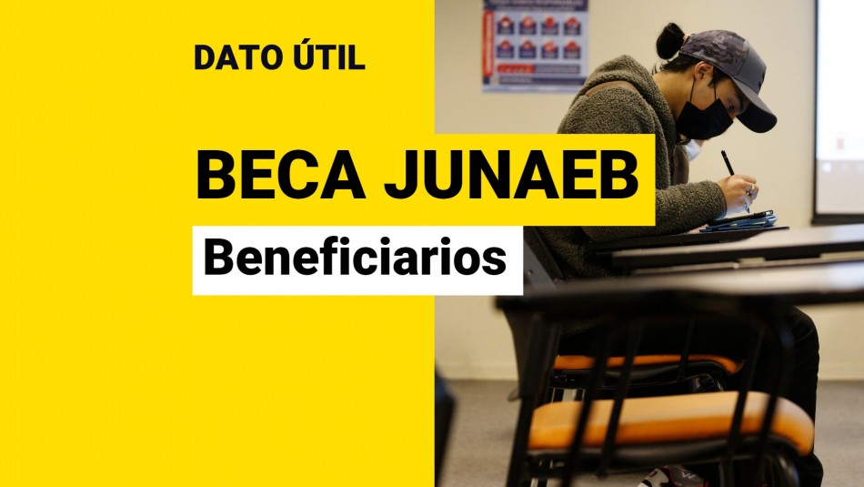 Tarjeta Junaeb: ¿Cómo saber si me corresponde el beneficio? Tarjeta Junaeb: ¿Cómo saber si me corresponde el beneficio?