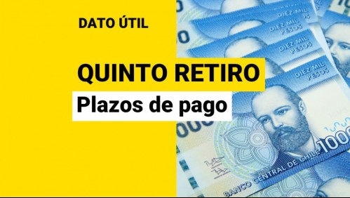 Quinto retiro del 10%: ¿En cuántos días podría recibir mis fondos de la AFP?