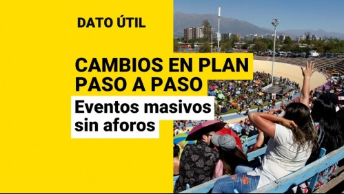 Anuncian cambios en el Plan Paso a Paso: ¿Qué comunas ya no tendrán aforos para eventos masivos?