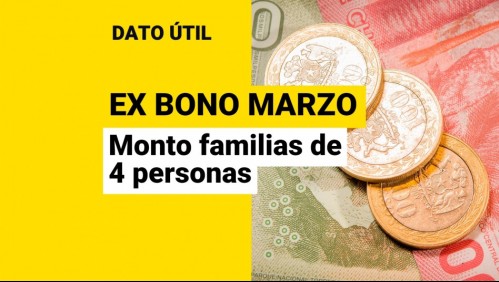 Ex Bono Marzo: ¿Cuánto dinero reciben las familias de cuatro integrantes?