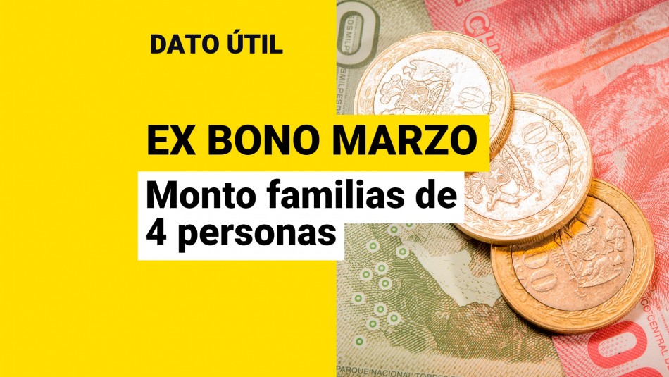 Ex Bono Marzo ¿Cuánto dinero reciben las familias de cuatro