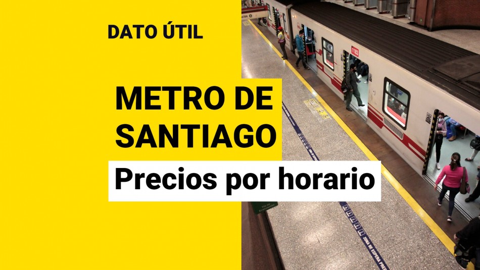 Metro de Santiago: ¿Cuáles son los horarios más económicos? Metro de Santiago: ¿Cuáles son los horarios más económicos?