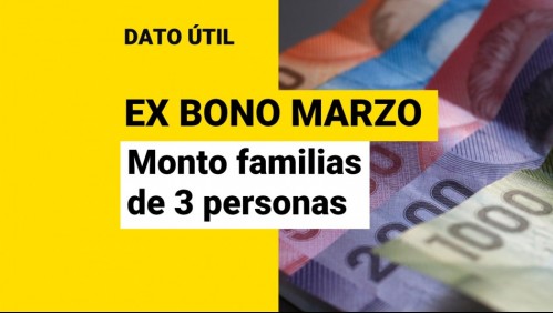 Bono Marzo: ¿Cuánto dinero reciben las familias de tres personas?