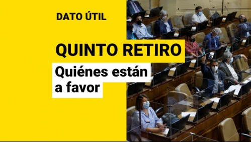 Quinto retiro del 10%: ¿Qué parlamentarios están a favor del proyecto?