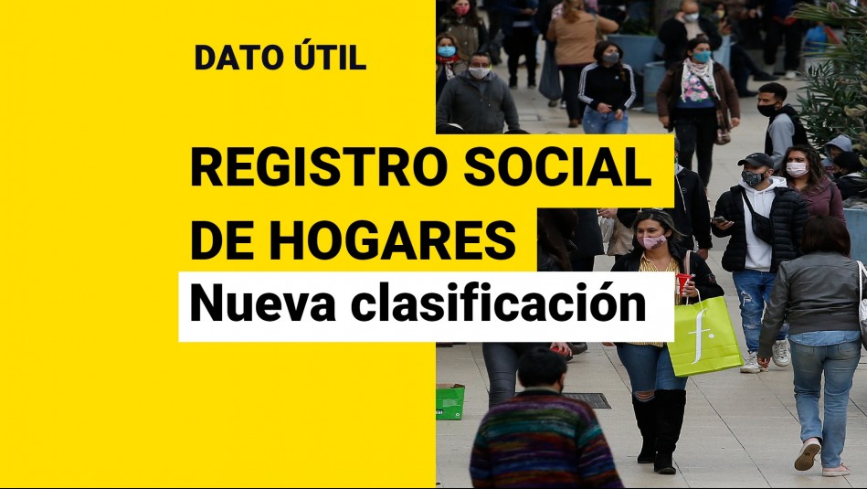 Registro Social de Hogares: Revisa cómo puedes conocer tu nueva clasificación