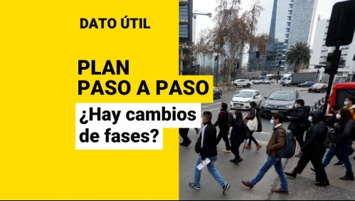 Plan Paso a Paso: ¿Habrá cambios de fases en las comunas?