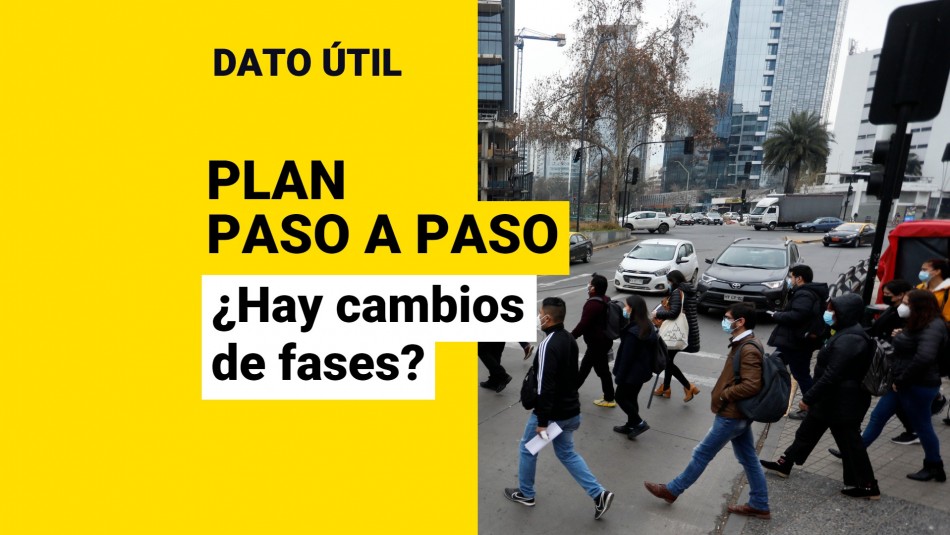 cambios-de-fase-plan-paso-a-paso cambios de fase plan paso a paso
