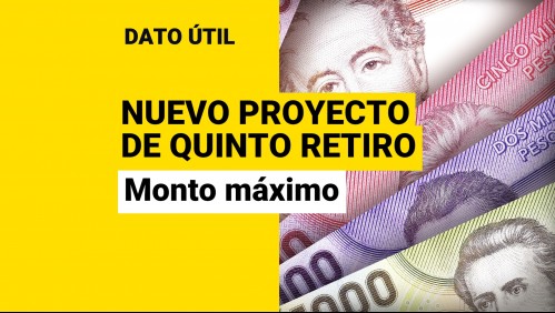 Presentan nuevo proyecto de quinto retiro: ¿Cuánto dinero se podría sacar?