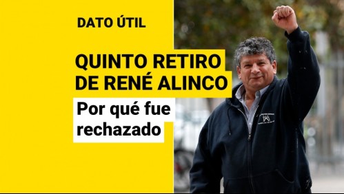 Quinto retiro: ¿Por qué fue rechazada la discusión del proyecto de René Alinco?