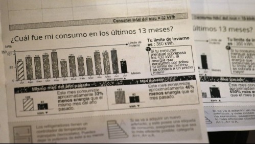 Cuentas de la luz podrían subir un 21% durante los próximos meses