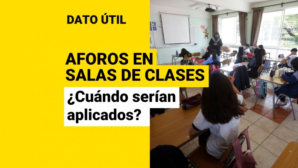 cambios-aforos-salas-de-clases cambios aforos salas de clases