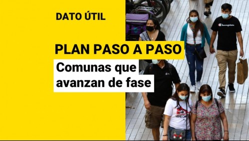 64 comunas avanzan en el Plan Paso a Paso este jueves: ¿Cuáles cambian de fase?