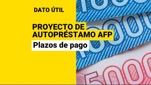 Proyecto de autopréstamo de AFP: ¿Cuáles serían los plazos de pago de mis fondos?