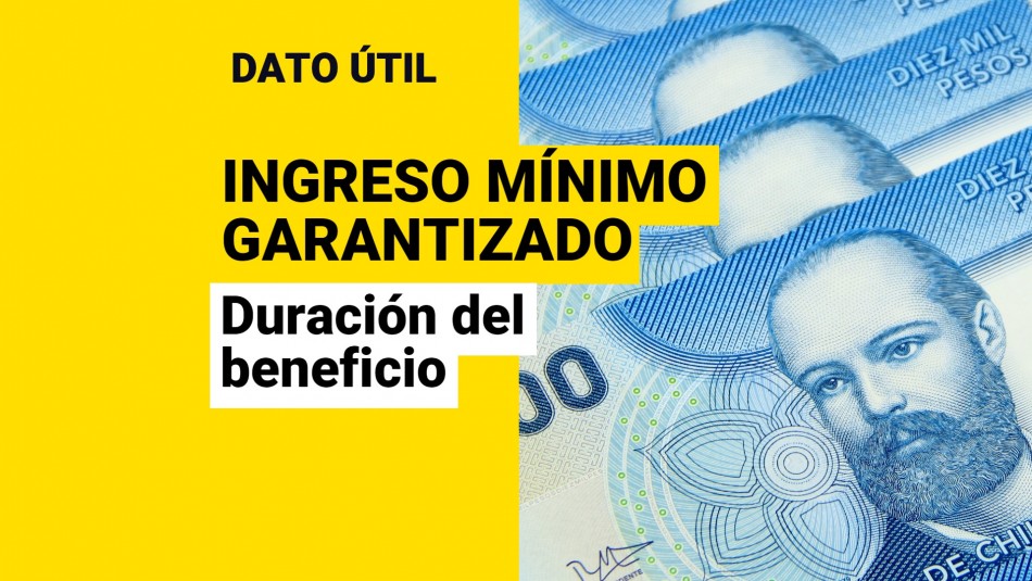 duracion-ingreso-minimo-garantizado-pagos duracion ingreso minimo garantizado pagos