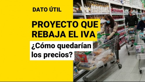 Proyecto que rebaja el IVA: ¿En cuánto podrían quedar los precios de los alimentos?