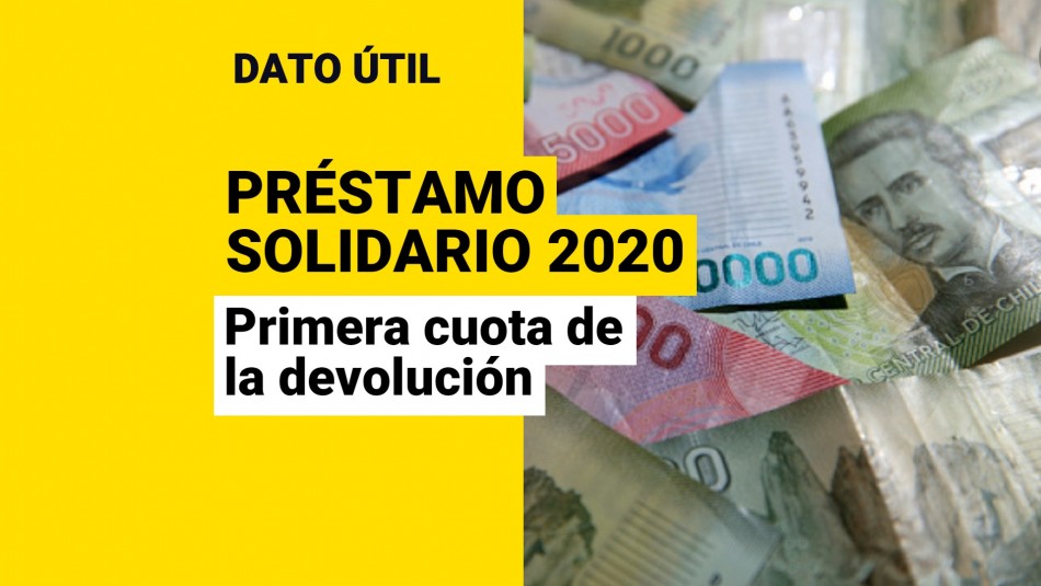 prestamo-solidario-cuota-devolucion-operacion-renta prestamo solidario cuota devolucion operacion renta