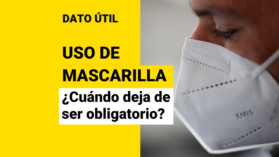 Mascarillas: ¿Desde qué fecha se flexibiliza su uso? Mascarillas: ¿Desde qué fecha se flexibiliza su uso?