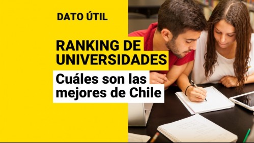Ranking 2022: ¿Cuáles son las mejores universidades de Chile?