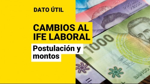 Cambios al IFE Laboral: Conoce su nuevo plazo de postulación y si aumentará sus montos