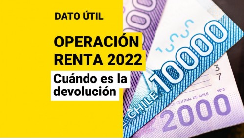 Operación Renta 2022: ¿Cuándo depositan la devolución de impuestos?