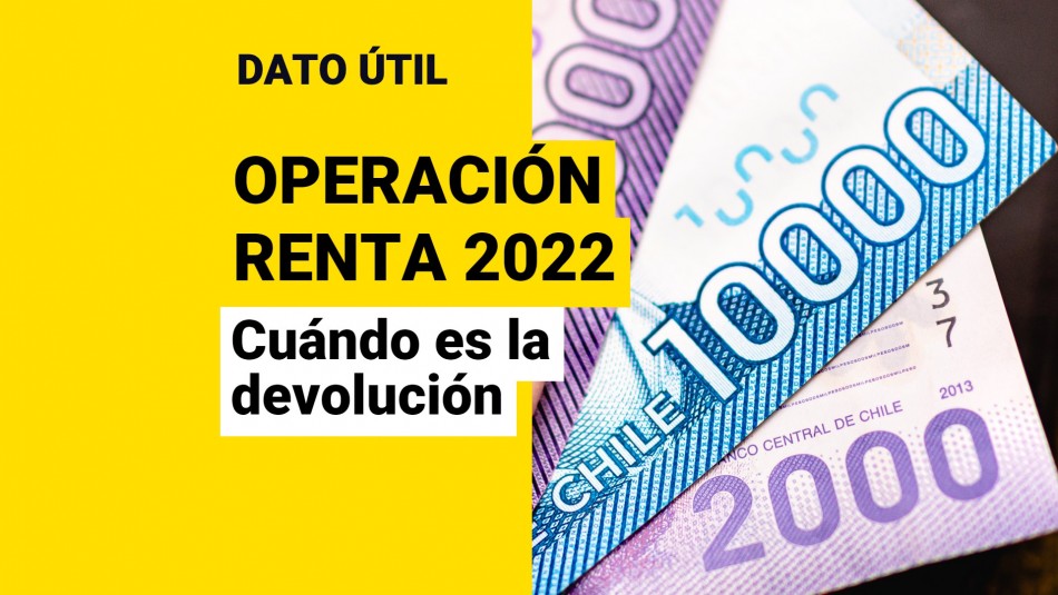 operacion-renta-2022-devolucion-de-impuestos operacion renta 2022 devolucion de impuestos