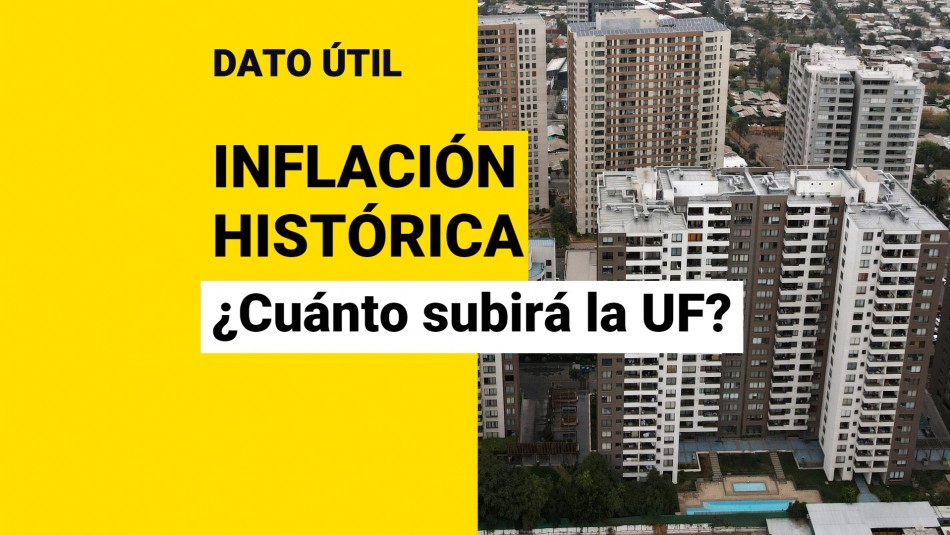 precio-uf-hoy precio uf hoy