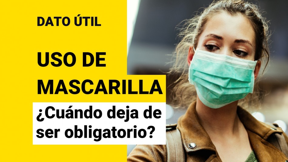 Mascarillas: ¿Desde cuándo se flexibiliza su uso? Mascarillas: ¿Desde cuándo se flexibiliza su uso?