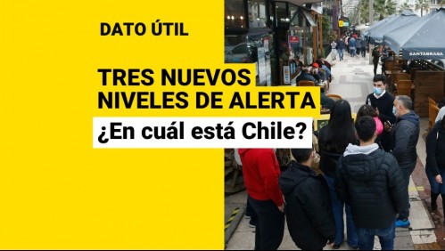 Plan Fronteras Protegidas: ¿En qué consisten los tres nuevos niveles de alerta y en cuál está Chile?