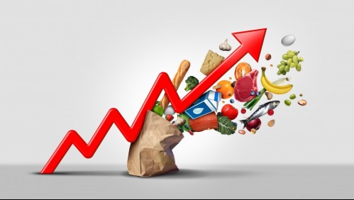 ¿Qué es la inflación y qué la produce?