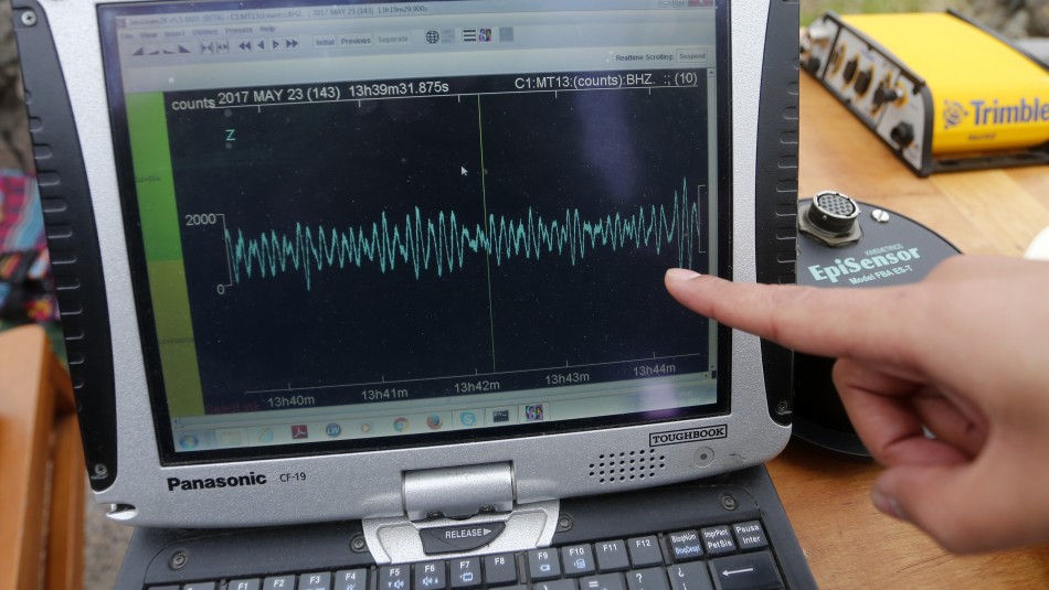 sismo Red Geocientífica reporta seguidilla de sismos en costas de litoral central: