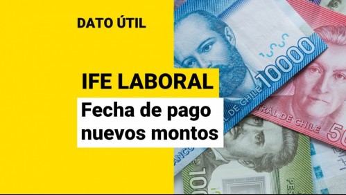 IFE laboral: ¿Cuándo cambian los montos del beneficio?