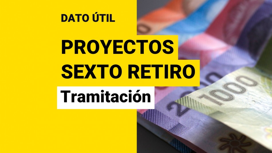 Proyectos de sexto retiro: ¿Cómo va su tramitación en el Congreso? Proyectos de sexto retiro: ¿Cómo va su tramitación en el Congreso?
