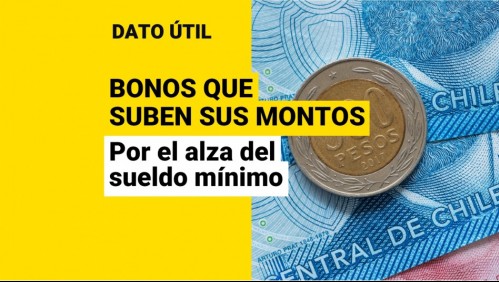 Bonos del Estado: ¿Qué beneficios aumentan sus montos por el alza del salario mínimo?