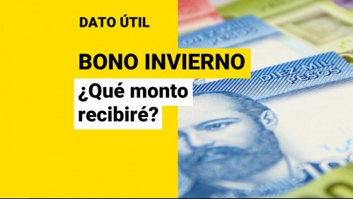 Bono Invierno 2022: ¿Cuánto dinero reciben los beneficiarios?