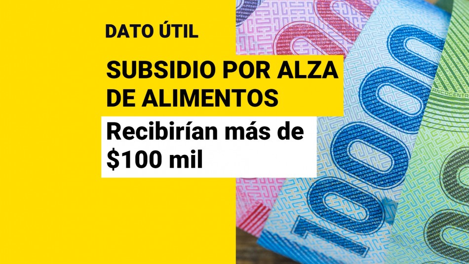 Subsidio por alza de alimentos ¿Qué familias recibirían más de 100