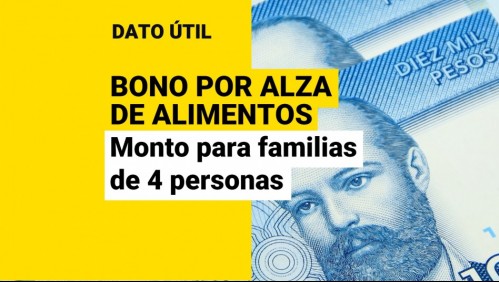 Bono por alza de alimentos: ¿Cuánto dinero recibirían las familias de cuatro personas?