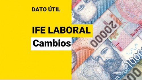 IFE Laboral: Conoce el cambio que tendrá el beneficio con el alza del sueldo mínimo