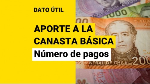 Aporte a la Canasta Básica: ¿Cuántos pagos serán del beneficio?