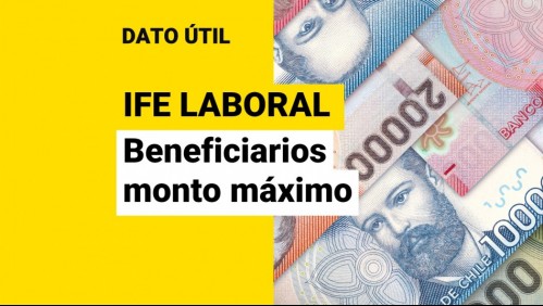 IFE Laboral: ¿Quiénes recibirán el monto máximo del beneficio?