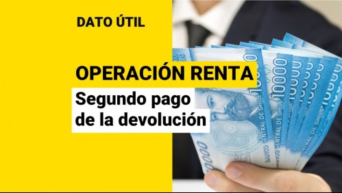Segundo cierre de Operación Renta: ¿Cuándo pagan la devolución de impuestos?