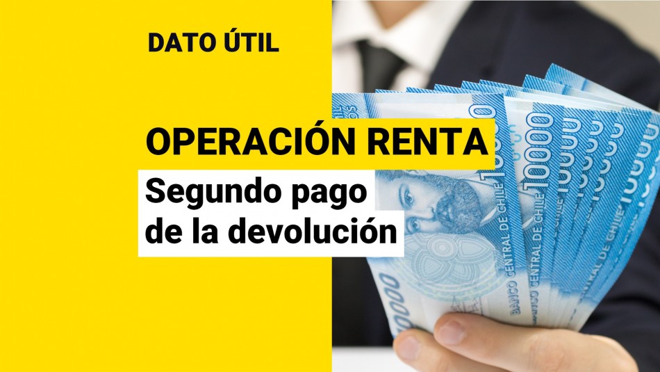 operacion-renta-pago-devolucion-de-impuestos operacion renta pago devolución de impuestos