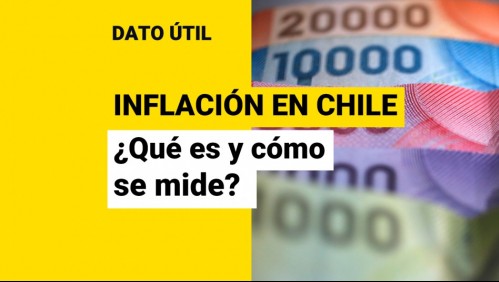 Inflación en Chile: ¿Qué es, cómo se mide y por qué se produce?