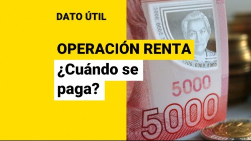 Operación Renta: ¿Cuándo se realizará el primer pago de la devolución de impuestos?