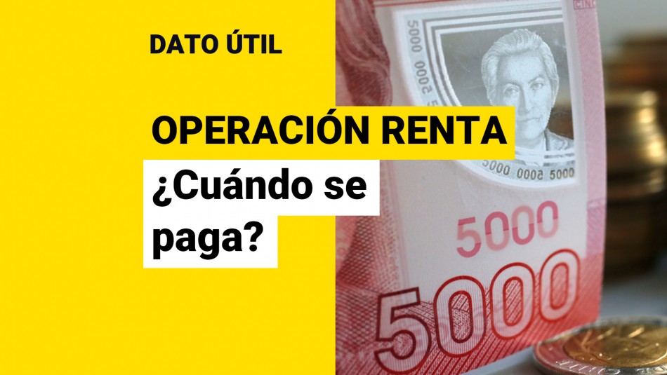 Operación Renta ¿cuándo Se Realizará El Primer Pago De La Devolución De Impuestos Meganoticias 8365