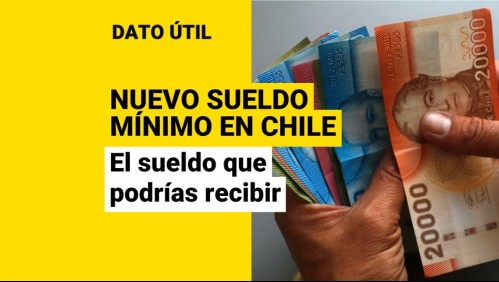 Ingreso Mínimo Mensual: Estos son los sueldos que recibirán los trabajadores según su edad